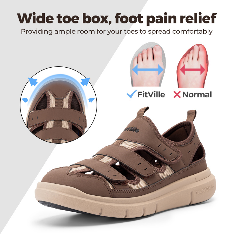 Letnie męskie sandały poszerzo – Men'S Shoes Diabetic recenzja i cena